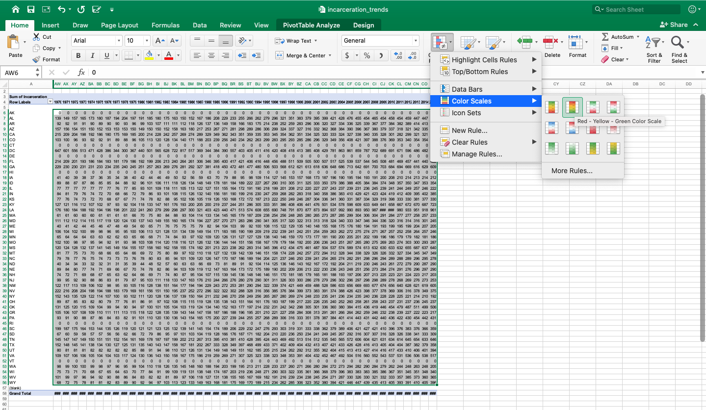 All It Takes is a Simple Spreadsheet